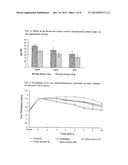 INSTANT WATER SOLUBLE BIOACTIVE DIETARY PHYTONUTRIENTS COMPOSITION OF     SPICE/HERB EXTRACTS AND A PROCESS FOR ITS PREPARATION diagram and image