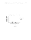 LAMININS, DERIVATIVES, AND COMPOSITIONS INCLUDING SAME AND METHODS FOR     THEIR THERAPEUTIC USE diagram and image