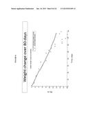 ACTIVATION OF THE ENDOGENOUS ILEAL BRAKE HORMONE PATHWAY FOR ORGAN     REGENERATION AND RELATED COMPOSITIONS, METHODS OF TREATMENT, DIAGNOSTICS,     AND REGULATORY SYSTEMS diagram and image