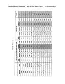 ACTIVATION OF THE ENDOGENOUS ILEAL BRAKE HORMONE PATHWAY FOR ORGAN     REGENERATION AND RELATED COMPOSITIONS, METHODS OF TREATMENT, DIAGNOSTICS,     AND REGULATORY SYSTEMS diagram and image