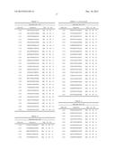 Method of Inducing And/Or Enhancing An Immune Response to Tumor Antigens diagram and image