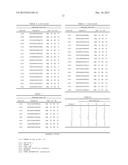 Method of Inducing And/Or Enhancing An Immune Response to Tumor Antigens diagram and image