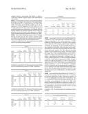 Dendritic Cells diagram and image