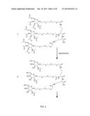 Peptide-Based In Vivo siRNA Delivery System diagram and image