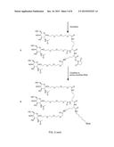 Peptide-Based In Vivo siRNA Delivery System diagram and image