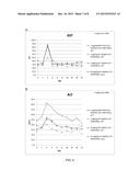 Peptide-Based In Vivo siRNA Delivery System diagram and image