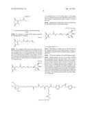 Peptide-Based In Vivo siRNA Delivery System diagram and image