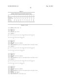 Peptide-Based In Vivo siRNA Delivery System diagram and image