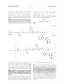 ANTIBODY-DRUG CONJUGATE PRODUCED BY BINDING THROUGH LINKER HAVING     HYDROPHILIC STRUCTURE diagram and image