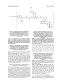 ANTIBODY-DRUG CONJUGATE PRODUCED BY BINDING THROUGH LINKER HAVING     HYDROPHILIC STRUCTURE diagram and image