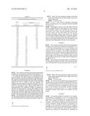 Medical Item For Prevention and Treatment of Ear Infection diagram and image