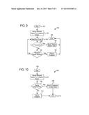 INFUSION PUMP INCLUDING PAIN CONTROLLED ANALGESIC ( PCA ) APPARATUS diagram and image