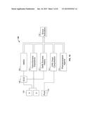 Determining Initial Treatments from Spectral Data diagram and image