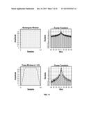 Determining Initial Treatments from Spectral Data diagram and image