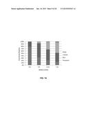 Determining Initial Treatments from Spectral Data diagram and image