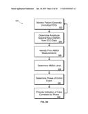 Determining Initial Treatments from Spectral Data diagram and image