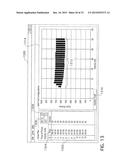 System and Method for Planning and Monitoring Multi-Dose     Radiopharmaceutical Usage on Radiopharmaceutical Injectors diagram and image