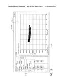 System and Method for Planning and Monitoring Multi-Dose     Radiopharmaceutical Usage on Radiopharmaceutical Injectors diagram and image