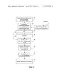 PROCESSES FOR REMEDIATION OF A CONTAMINATED MATERIAL diagram and image