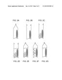 General Medication Disposable System diagram and image