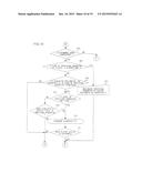 GAME SYSTEM, GAME APPARATUS, STORAGE MEDIUM STORING GAME PROGRAM AND GAME     DATA EXCHANGE METHOD diagram and image