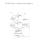 GAME SYSTEM, GAME APPARATUS, STORAGE MEDIUM STORING GAME PROGRAM AND GAME     DATA EXCHANGE METHOD diagram and image