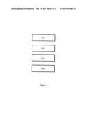 NOVEL AMINE SOLVENT BLENDS diagram and image