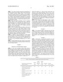 CO OXIDATION PROMOTER AND A PROCESS FOR THE PREPARATION THEREOF diagram and image