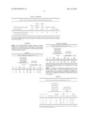 CO OXIDATION PROMOTER AND A PROCESS FOR THE PREPARATION THEREOF diagram and image