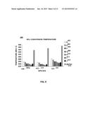 Rhodium-Iron Catalysts diagram and image