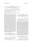 Rhodium-Iron Catalysts diagram and image