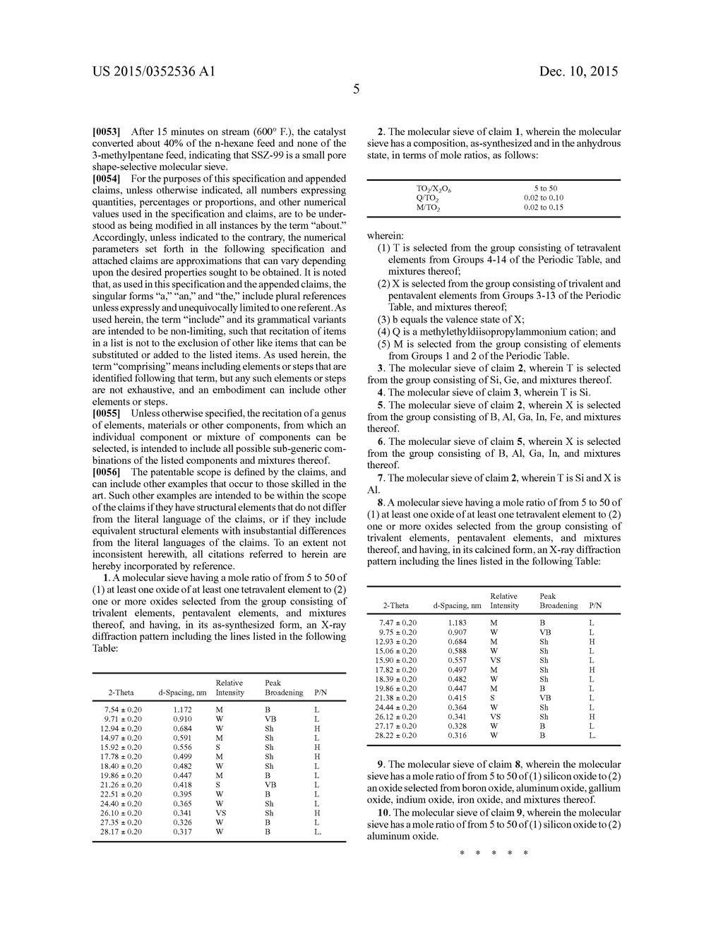 MOLECULAR SIEVE SSZ-99 - diagram, schematic, and image 08