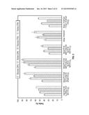 MULTI-LIGAND METAL COMPLEXES AND METHODS OF USING SAME TO PERFORM     OXIDATIVE CATALYTIC PRETREATMENT OF LIGNOCELLULOSIC BIOMASS diagram and image