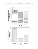 MULTI-LIGAND METAL COMPLEXES AND METHODS OF USING SAME TO PERFORM     OXIDATIVE CATALYTIC PRETREATMENT OF LIGNOCELLULOSIC BIOMASS diagram and image