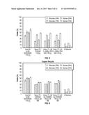 MULTI-LIGAND METAL COMPLEXES AND METHODS OF USING SAME TO PERFORM     OXIDATIVE CATALYTIC PRETREATMENT OF LIGNOCELLULOSIC BIOMASS diagram and image