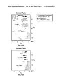 MULTI-LIGAND METAL COMPLEXES AND METHODS OF USING SAME TO PERFORM     OXIDATIVE CATALYTIC PRETREATMENT OF LIGNOCELLULOSIC BIOMASS diagram and image