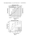 MULTI-LIGAND METAL COMPLEXES AND METHODS OF USING SAME TO PERFORM     OXIDATIVE CATALYTIC PRETREATMENT OF LIGNOCELLULOSIC BIOMASS diagram and image