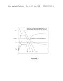 Production of Large-Area Bulk Metallic Glass Sheets by Spinning diagram and image