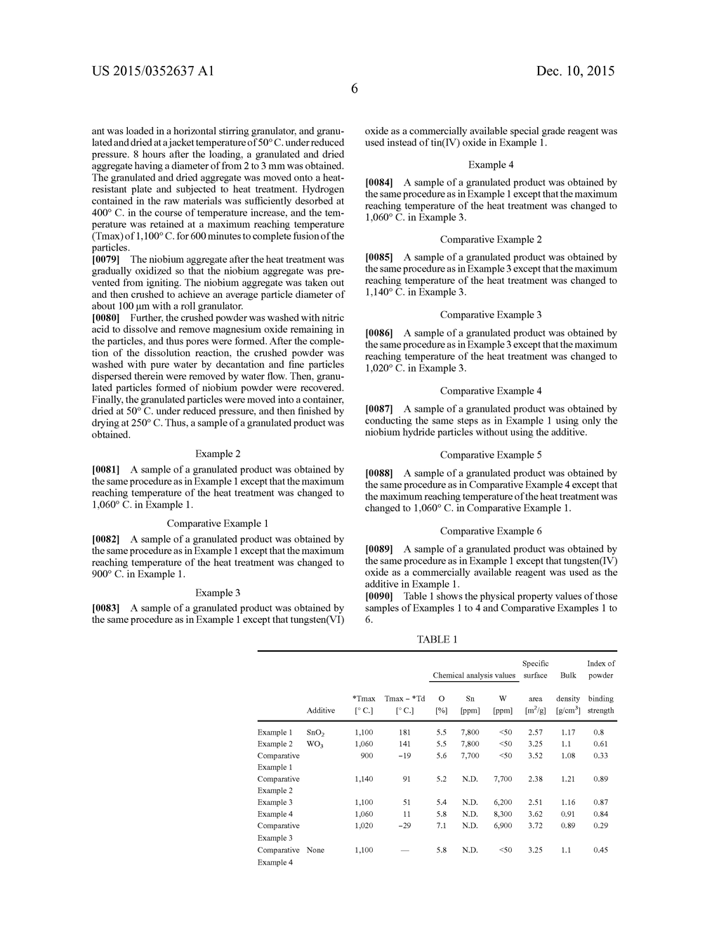 CHEMICAL CONVERSION BODY FOR NIOBIUM CAPACITOR POSITIVE ELECTRODE, AND     PRODUCTION METHOD THEREFOR - diagram, schematic, and image 10