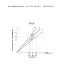 ETCHING METHOD AND BEVEL ETCHING APPARATUS diagram and image