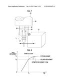 ABNORMALITY DIAGNOSIS DEVICE FOR MACHINE TOOL, AND ABNORMALITY DIAGNOSIS     METHOD diagram and image