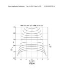 Robot Having Arm With Unequal Link Lengths diagram and image