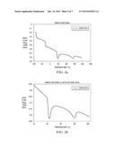 LAMINATE COMPRISING POLYOLEFIN ELASTIC FILM LAYER diagram and image