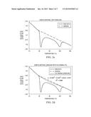 LAMINATE COMPRISING POLYOLEFIN ELASTIC FILM LAYER diagram and image