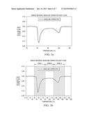 LAMINATE COMPRISING POLYOLEFIN ELASTIC FILM LAYER diagram and image