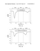 LAMINATE COMPRISING POLYOLEFIN ELASTIC FILM LAYER diagram and image