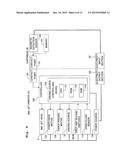 CARTRIDGE ACCOMMODATING APPARATUS diagram and image