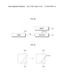 APPARATUS FOR PROVIDING AROUND VIEW AND VEHICLE INCLUDING THE SAME diagram and image