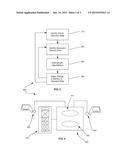 Automobile Mirror Control System diagram and image