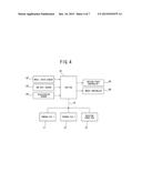 VEHICLE TRAVEL CONTROL APPARATUS AND VEHICLE TRAVEL CONTROL METHOD diagram and image